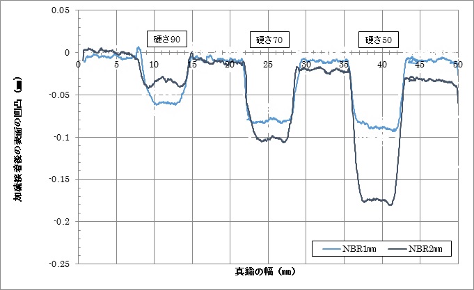 http://www.takaishi-ind.co.jp/jizai_p/img/140915-04.jpg